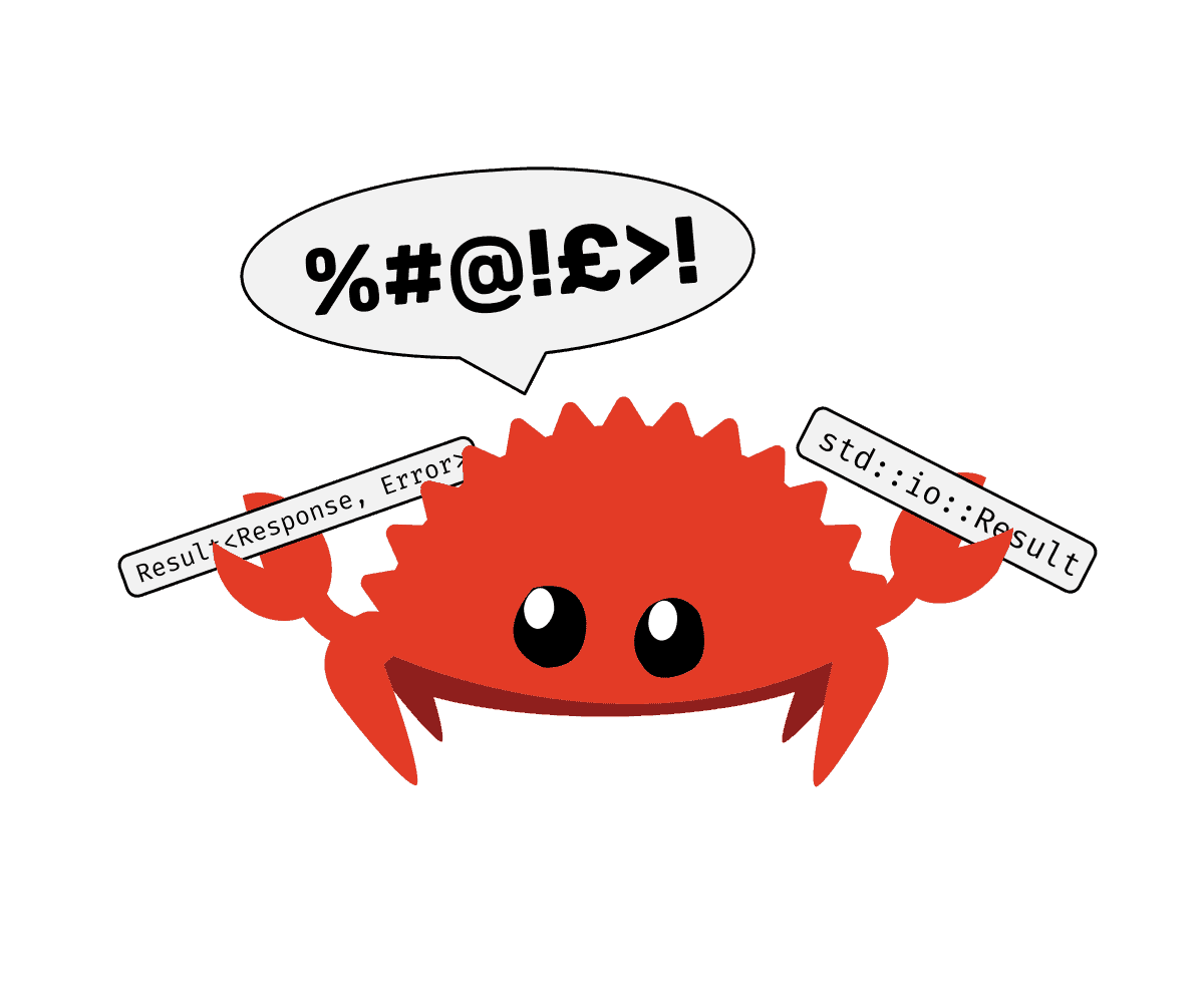 Mastering Error Handling in Rust 🦀 — Writing Reliable and Resilient Code